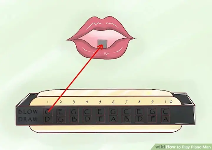 how to play piano man on harmonica