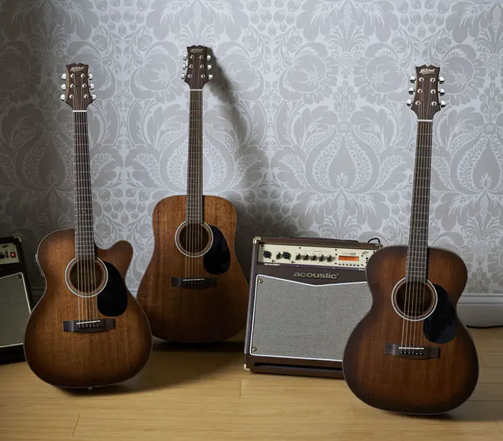 Mitchell Guitars Review